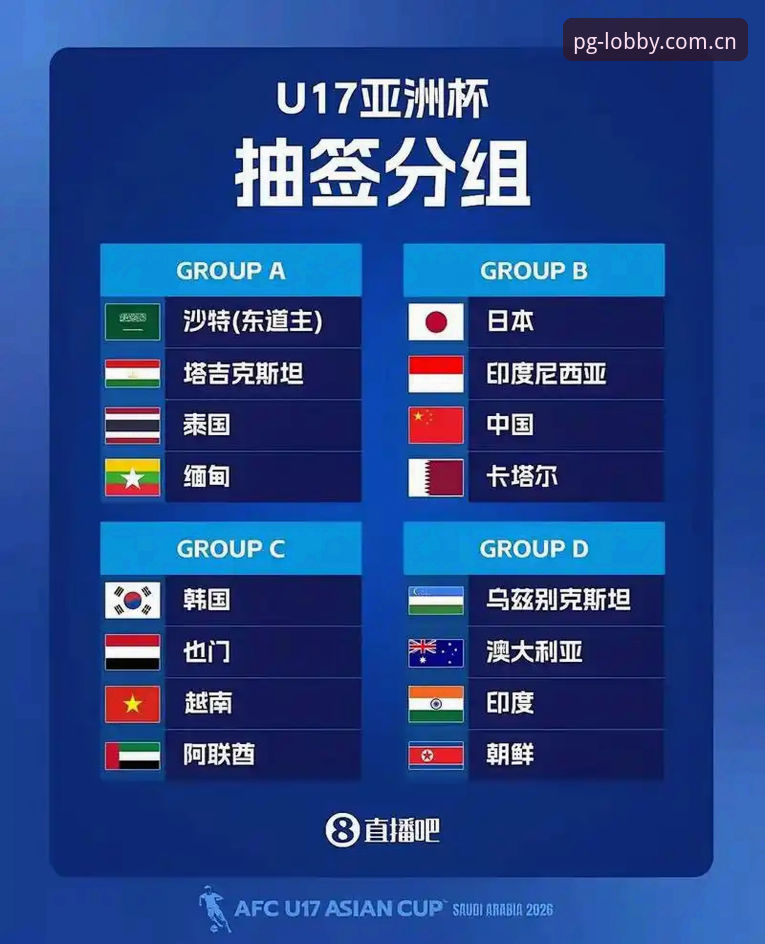 U17世界杯抽签结果完整解读指南：pg电玩娱乐带你了解中国男女足分组详情